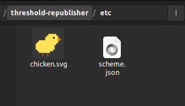 Directory with an icon and a scheme